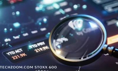 fintechzoom.com stoxx 600